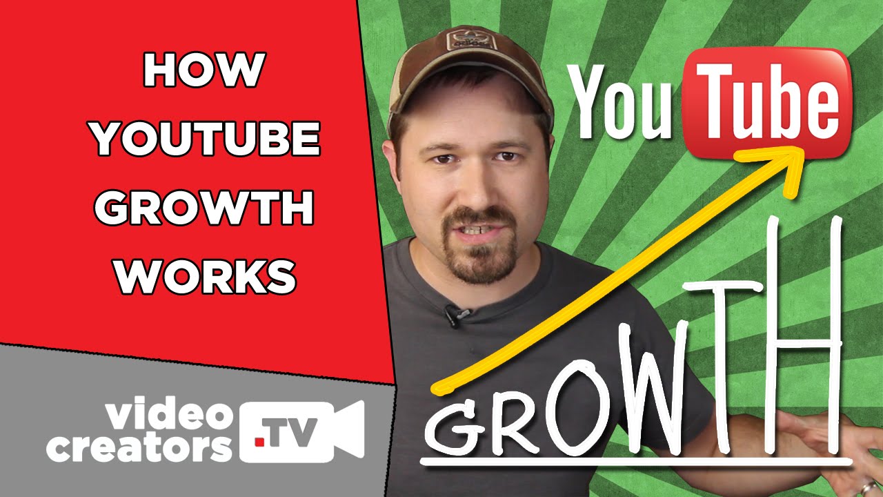 How To Get Youtube Subscribers The Strategic Way How To Get Youtube Subscribers The Strategic Way